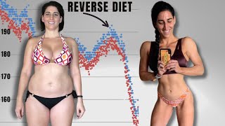 How I Boost Metabolism and Lose 50 LB of Body Fat