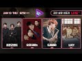 Capture de la vidéo [Live. On] 조문근밴드, 오프더메뉴, Sjband, Lucy | 라이브온 공연 실황 생중계