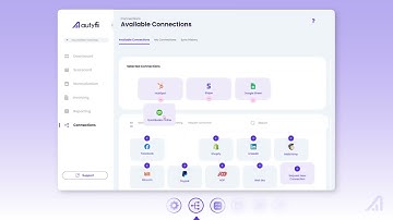 AI-Powered Test Automation PlatformTailored to QA Teams - SaaS Explainer Video - TriNet Studios