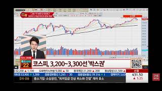 7월 시장은 이렇게 마무리 됩니다ㅣ시장 완벽 대응전략ㅣ2021년 7월 12일 여의도 주식왕