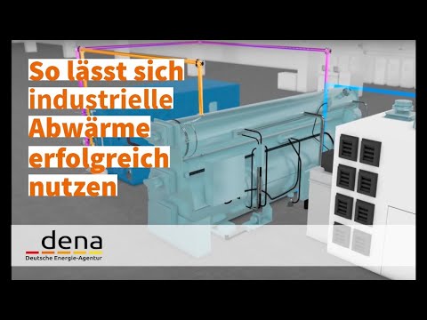 Praxiswissen Klimaschutz in