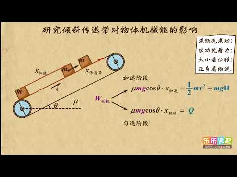 16研究倾斜传送带对物体机械能的影响   机械能守恒定律（2）高中物理