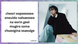 🎶BoyNextDoor  Dangerous (Lyrics)🎶 #boynextdoor #lyrics