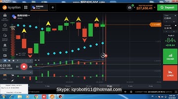 IQ OPTION ROBOT 2020 - Best Binary option Robot