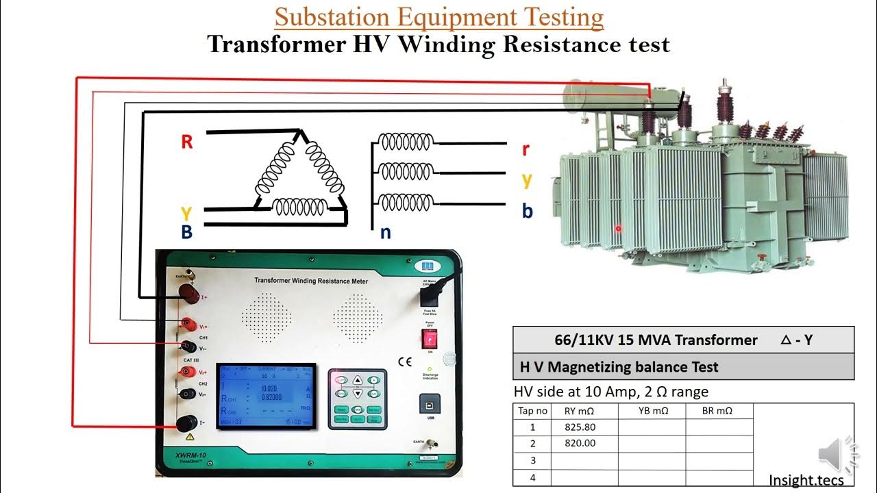 Transformer Winding resistance test Low voltage transformer testing