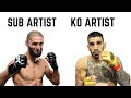 Every MMA Fighter Archetype