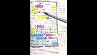 روابط سورة محمد (١)