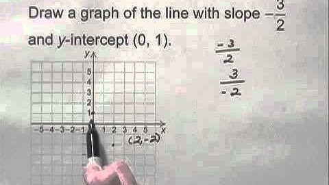 Developmental Mathematics Ch9 Ex19