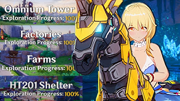 this video does NOT end until i get 100% banges exploration