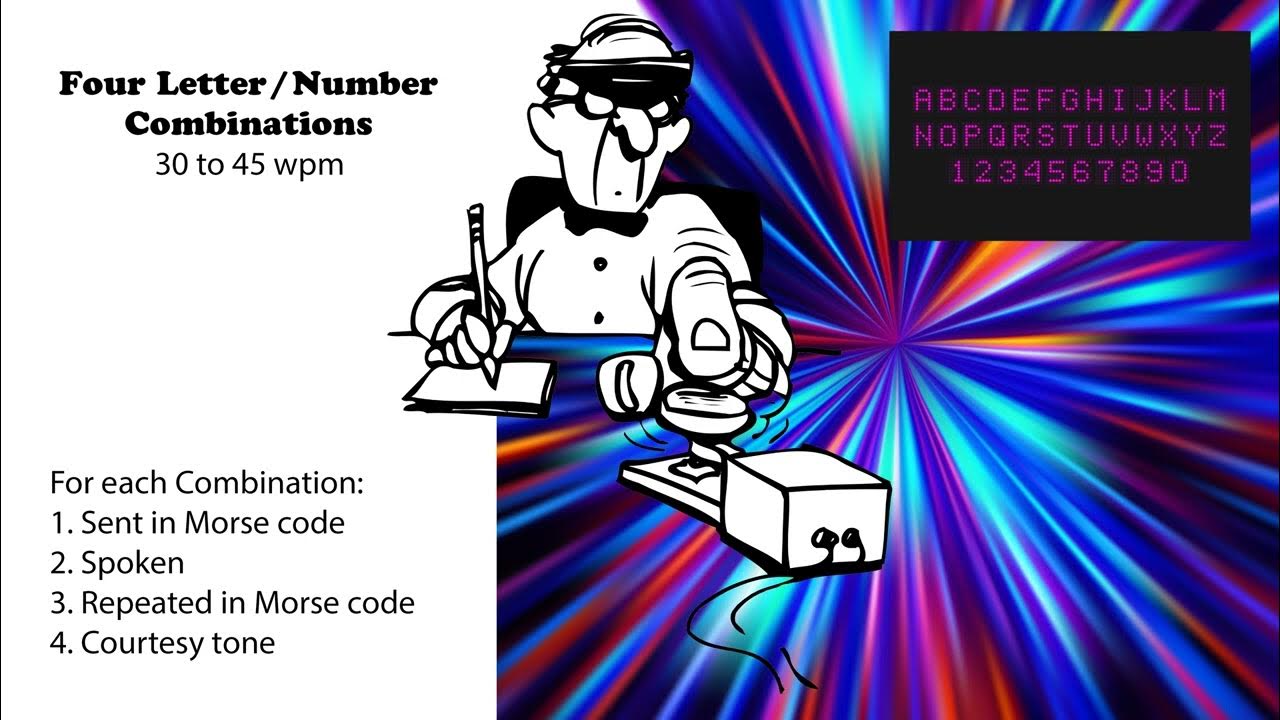 Four LetterNumber Combinations SpeedRacing 30wpm YouTube