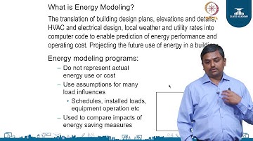 Modeling  the Building Envelope Part I