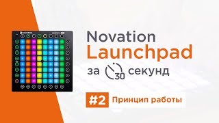 Launchpad за 30 секунд || Часть 2. Принцип работы Launchpad за 30 секунд || Часть 2. Принцип работы