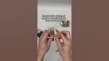 Industrial Access Control without the Wires #CYBERLOCK #accesscontrolsystems #technology #security