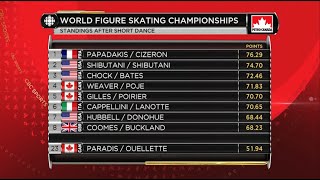 2016 Worlds - Ice Dance SD Full Broadcast CBC