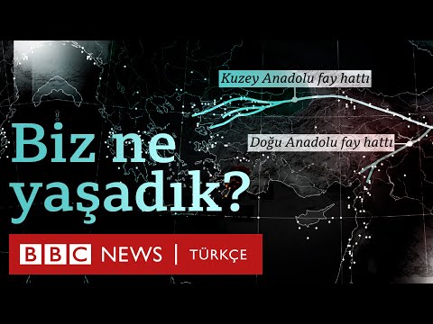 Kahramanmaraş depremleri: Harita ve grafiklerle Türkiye’yi sarsan gün