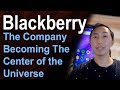 Is Blackberry Stock (BB) A Buy?