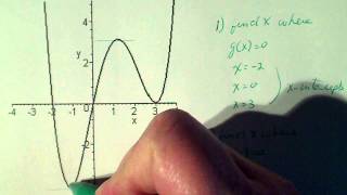 Calculus 1:  Looking at a Graph of g and Answering Questions