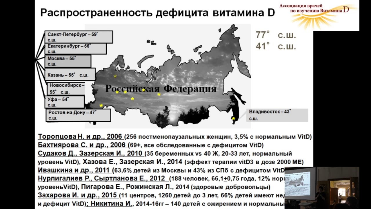 Каронова Т.Н Дефицит витамина D и сахарный диабет – что может быть ...