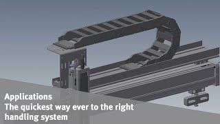 The quickest way ever to the right handling system screenshot 5