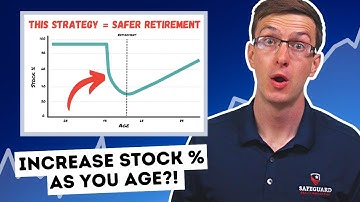 Unusual Drawdown Method Increases Retirement Safety? - What