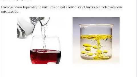 Siba Learning Zone - Liquid liquid mixtures
