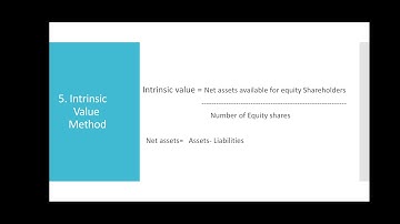 4th Sem| Corporate Accounting| Class 12 Problem on Intrinsic value method