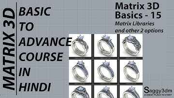 Matrix Basics in Hindi - 015 Matrix Libraries and other 2 tools