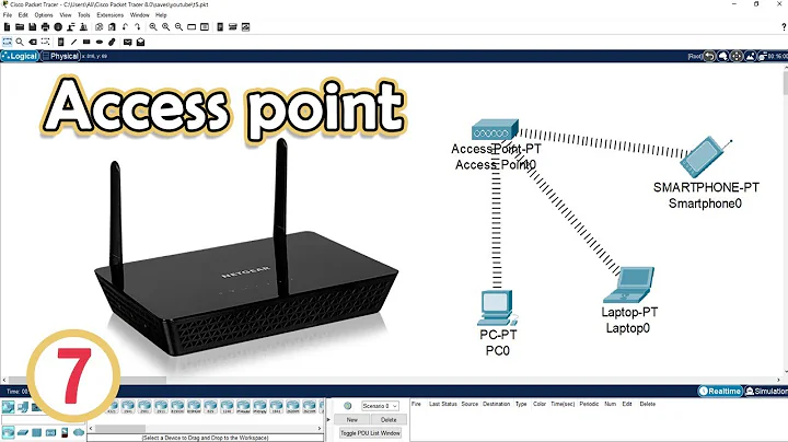 Wireless Connections with Access Point in Cisco Packet Tracer