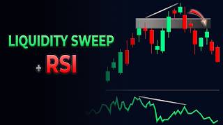 🟢Liquidity Sweep   RSI: The Gold Reversal Setup You Need to Know
