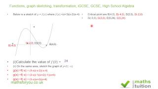 Functions, graph sketching, transformation, iGCSE, GCSE, High School Algebra