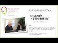 【ARCSモデル（学習の動機づけ）】：イントロダクション