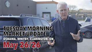 Tuesday Morning Market Update | May 26, 2026