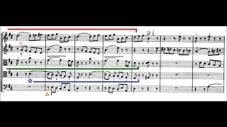 Invertible Counterpoint in the Finale of Mozart's D Major String Quintet, K. 593