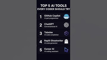 Top 5 AI Tools Everyone Should Know in 2025 🤖 | Tech Tips #ai