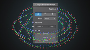 How to Actually Use Align Euler to Vector in Blender