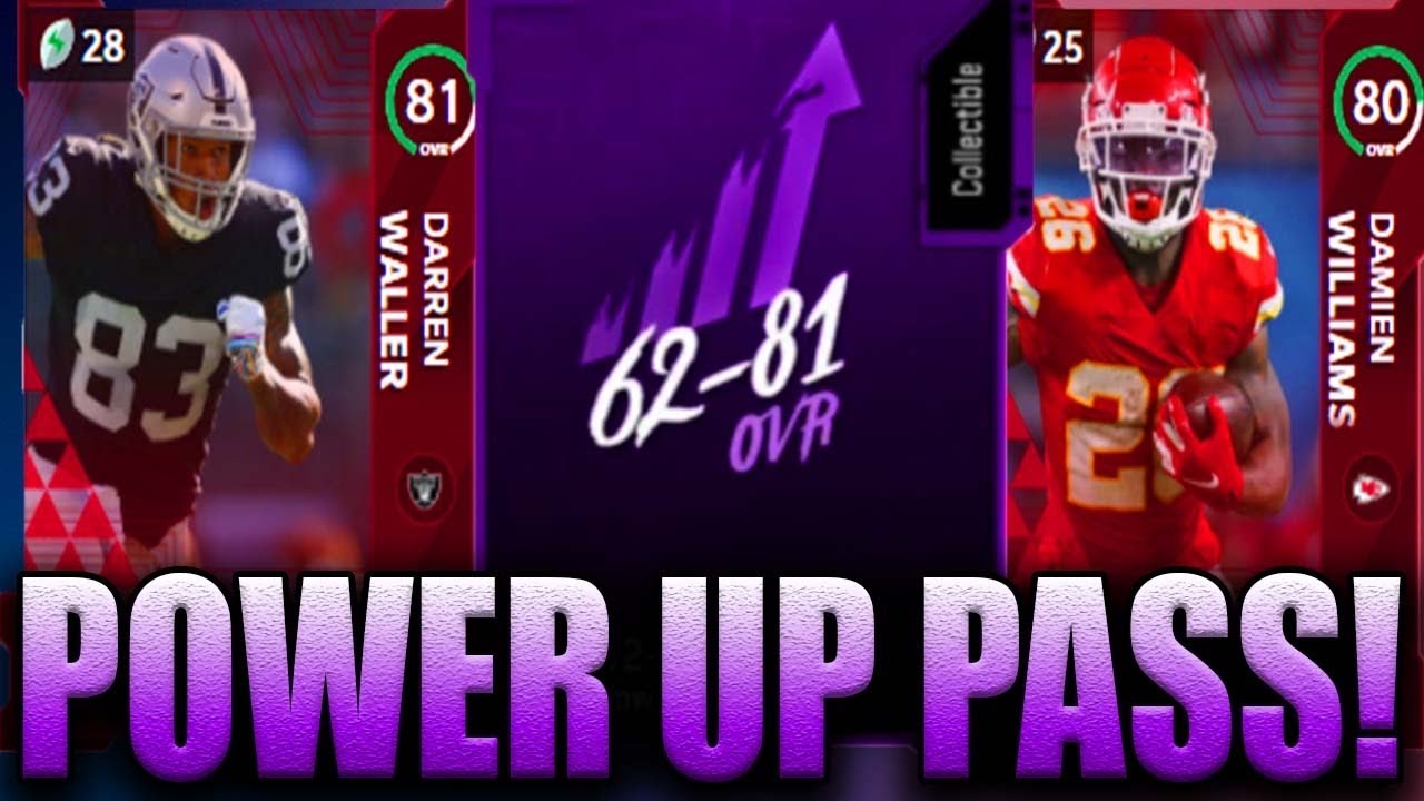 The Best Players To Use 6281 Power Up Pass On In Madden 21! Madden 21