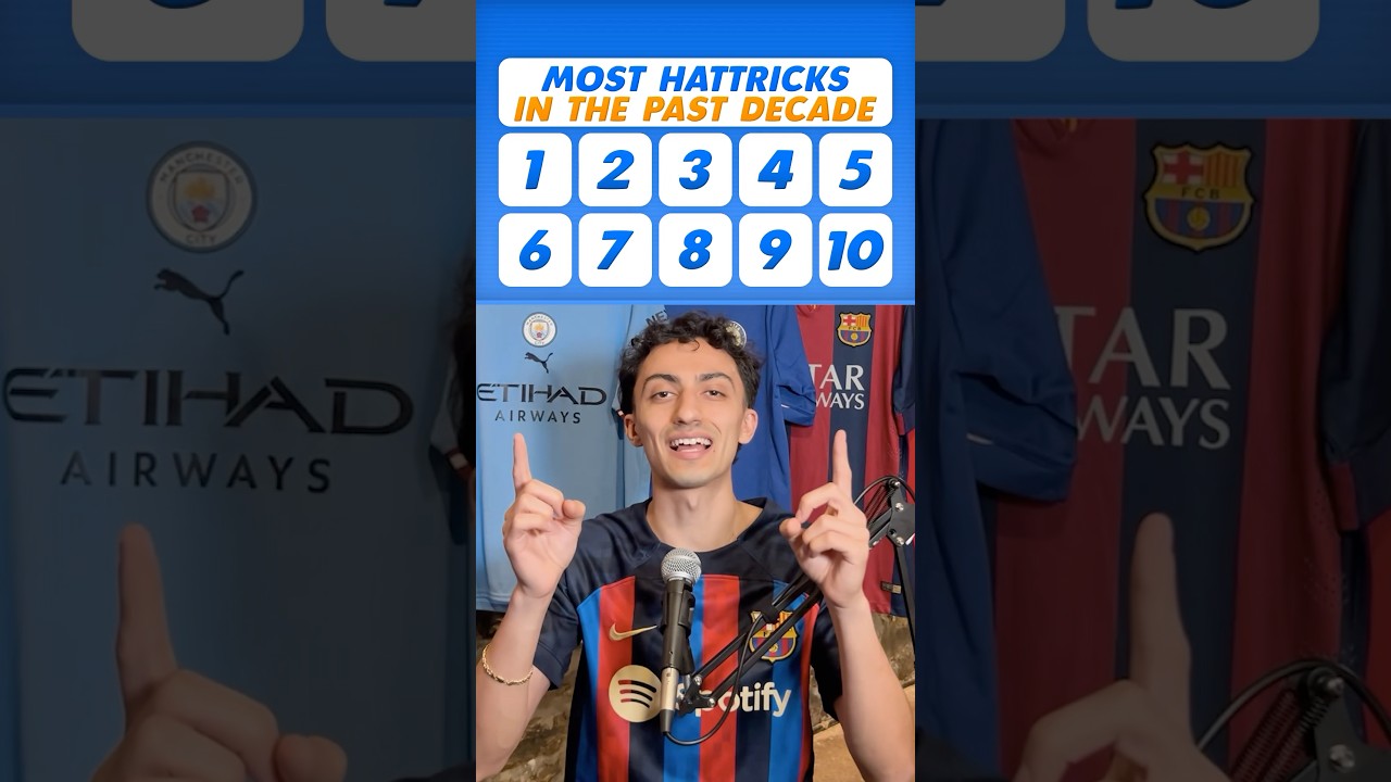 Who scored the MOST Hattricks in the past 10 years ?! 🔥⚽️#football #soccer