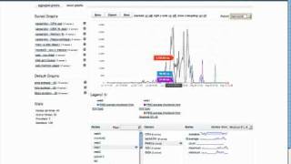 Information Cloudkick Demo by Alex Update
