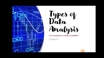 Types of data analysis.2 min video on data mining, BI, statistical, predictive & text analysis