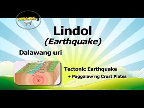 Video: Ano ang fault earthquake para sa mga bata?