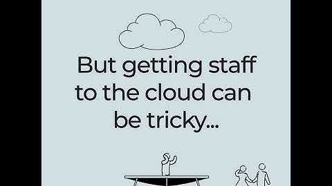 Cloudstaff Outsourcing - Trampoline