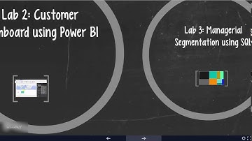 Become a Citizen Data Scientist - Promo Video - ©uluumy