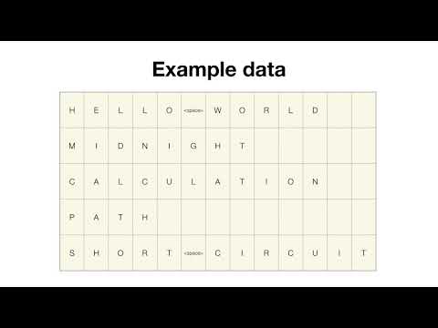 [PyTorch] Lab-11-6 RNN PackedSequence