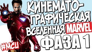 Топ 5 лучших фильмов марвел 2017-2018 Топ 5 лучших фильмов марвел 2017-2018
