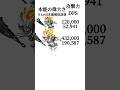 【にゃんこ大戦争】本能の偉大さがよく分かる動画 #youtubeshorts #にゃんこ大戦争 #にゃんこ