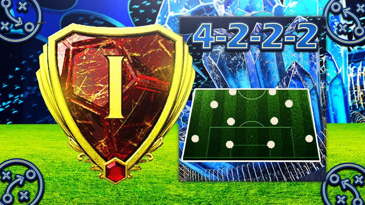 4222 = FULL META 🔒 BEST Formation & Custom Tactics in FIFA 23 - YouTube