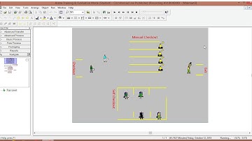 Supermarket Checkout Process | Arena Simulation