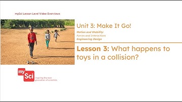 Unit 3 Lesson 3 Video