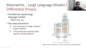 Differentially Private Fine-tuning of Language Models