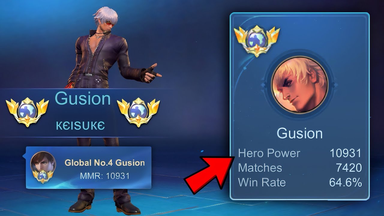 THIS IS HOW TO PLAY TOP GLOBAL GUSION IN SOLO IMMORTAL RANK!! (MUST WATCH!) - Mobile Legends